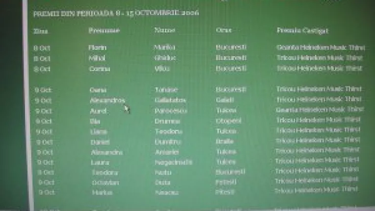 Distractii de secretar de stat