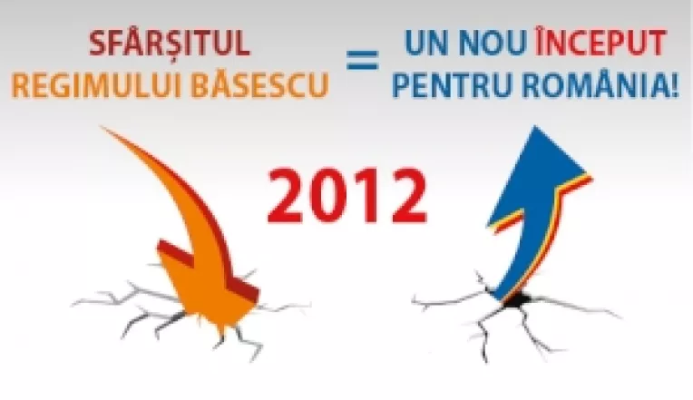 In proportie covarsitoare: Romanii nu mai au incredere in regimul Basescu-PDL