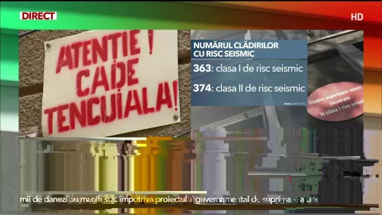 Peste 9.000 de bucuresteni stau cu sufletul la gura de frica unui cutremur.