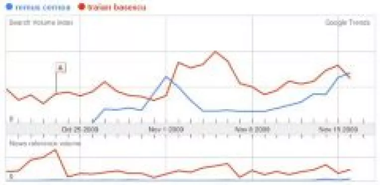 Remus Cernea il bate pe Traian Basescu pe Google