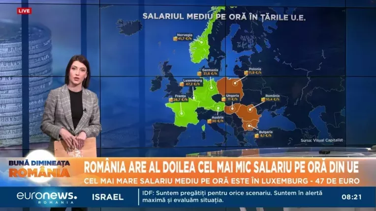 Romania are al doilea cel mai mic salariu pe ora din UE