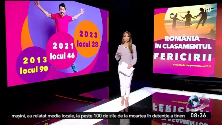 Topul tarilor cu cei mai fericiti oameni din lume in 2022. Romania a facut un salt spectaculos